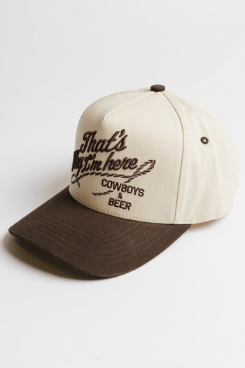 That's Why I'm Here Baseball Cap